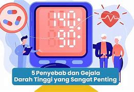 Penyebab Heart Rate Tinggi